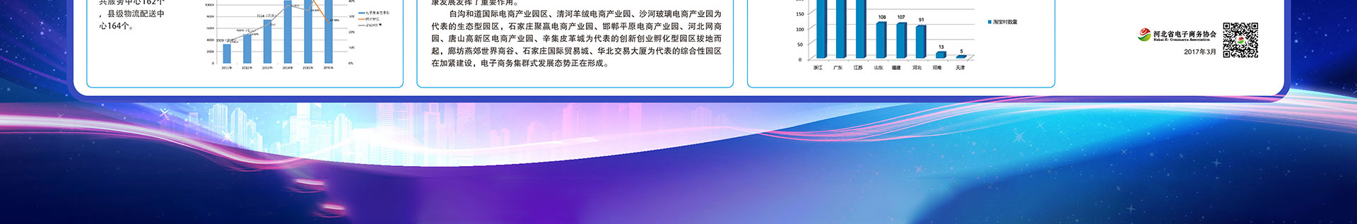 河北省电子商务示范园区、企业版图VR库 - jpg